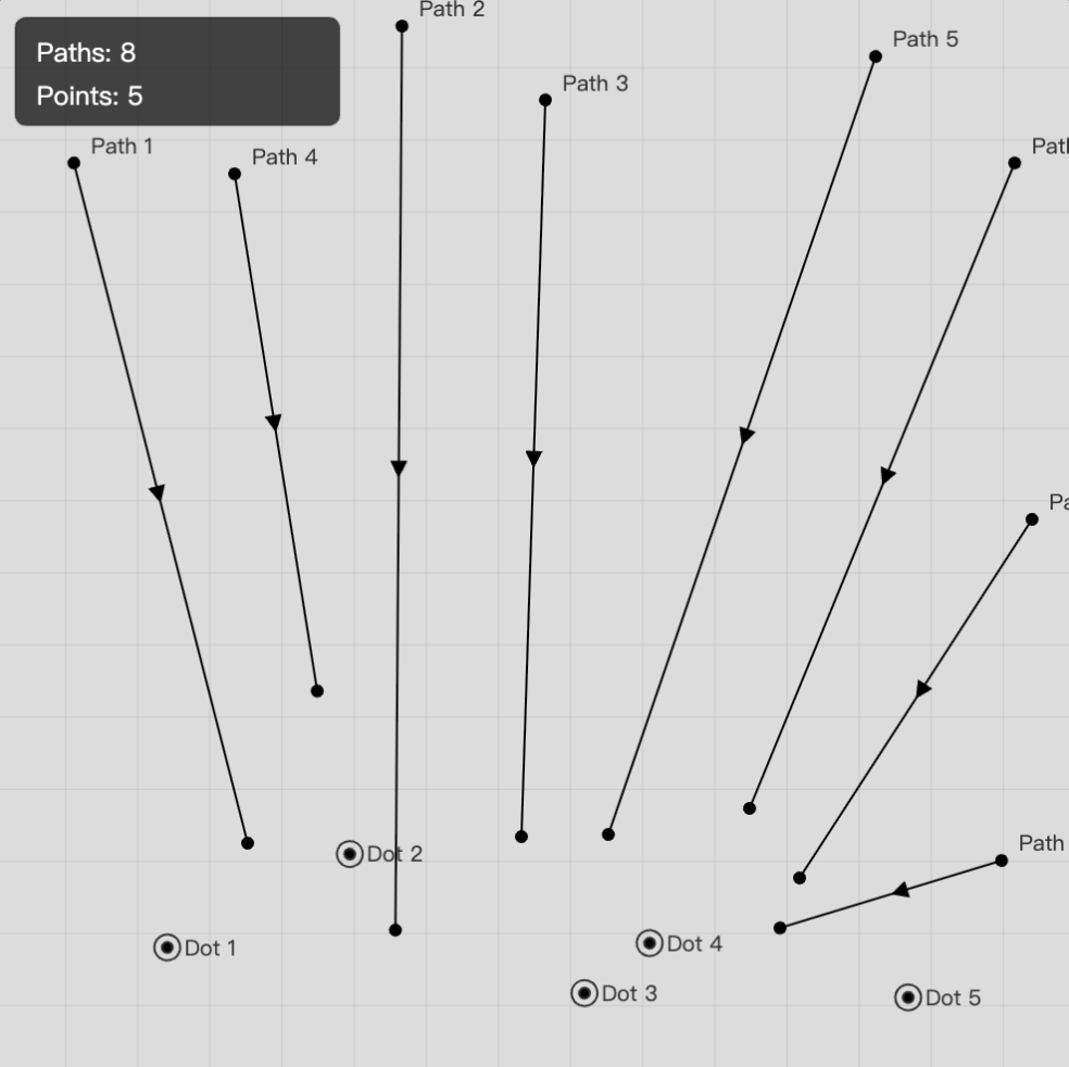 AluanWang (@ioivm) on Twitter photo In Polypaths, plants don’t grow blindly along a given path. Instead, they respond to the “flow” of their environment—much like a classical landscape painter who studies the energy and momentum of the scene before making the first stroke.
This idea is encoded in a hidden part of In Polypaths, plants don’t grow blindly along a given path. Instead, they respond to the “flow” of their environment—much like a classical landscape painter who studies the energy and momentum of the scene before making the first stroke.
This idea is encoded in a hidden part of