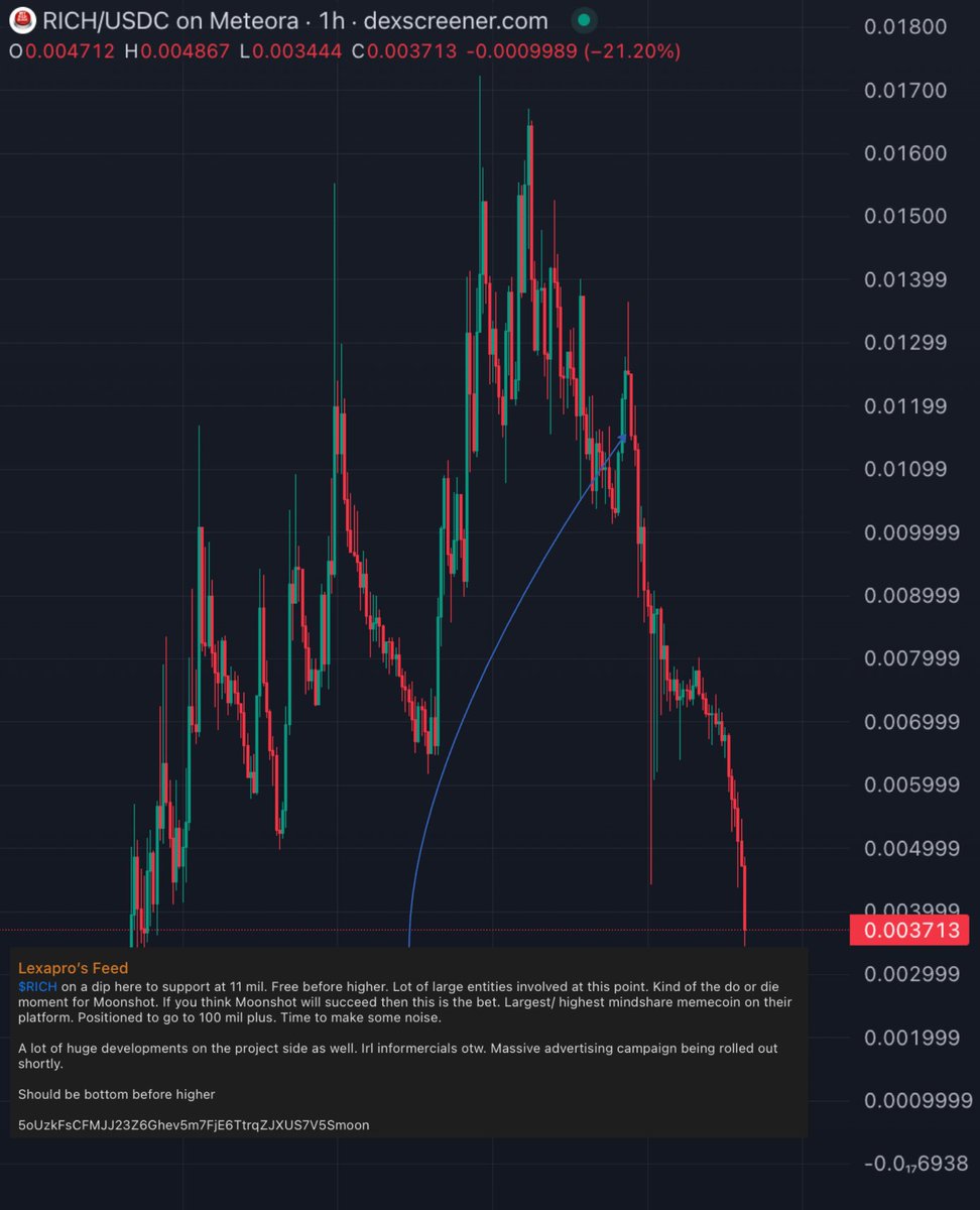 GET POOR QUICK <a href="/LexaproTrader/">Lexapro</a>

FUNNY HOW LEXAPRO ALWAYS GETS A PASS FOR HIS FARMING. HE DISAPPEARS, COMES BACK, PLAYS THE VICTIM, AND PEOPLE JUST LET IT SLIDE EVERY TIME. 

"POSITIONED TO GO TO 100 MIL PLUS..." YOU CAN SMELL THE BS 😹

~ TIER1HATER