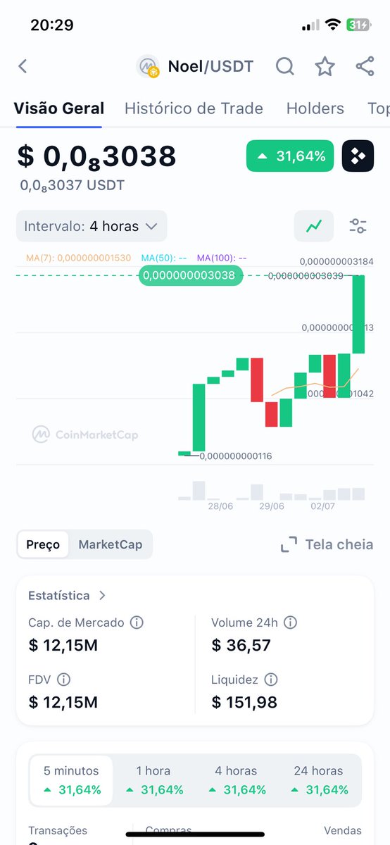 Noel_coin_'s tweet image. •#CryptoWithPurpose
•#InvestForGood
•#BlockchainForChange
•#CryptoForAnimals
•#Web3WithHeart
•#ImpactCrypto
•#FutureWithNoel
•#SocialImpactToken
•#NoelForGood
•#GreenCryptoMovement