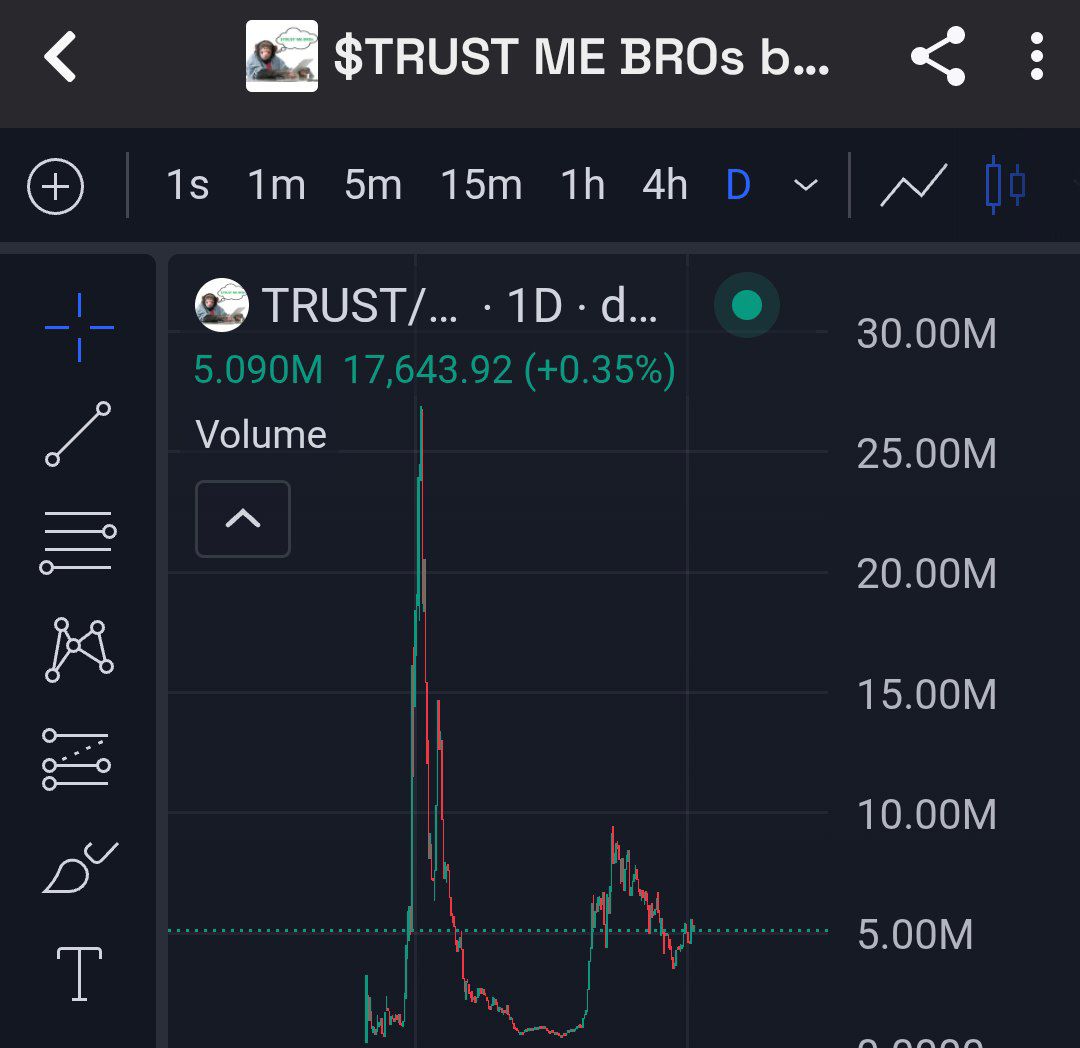 Techy.base.eth tweet media