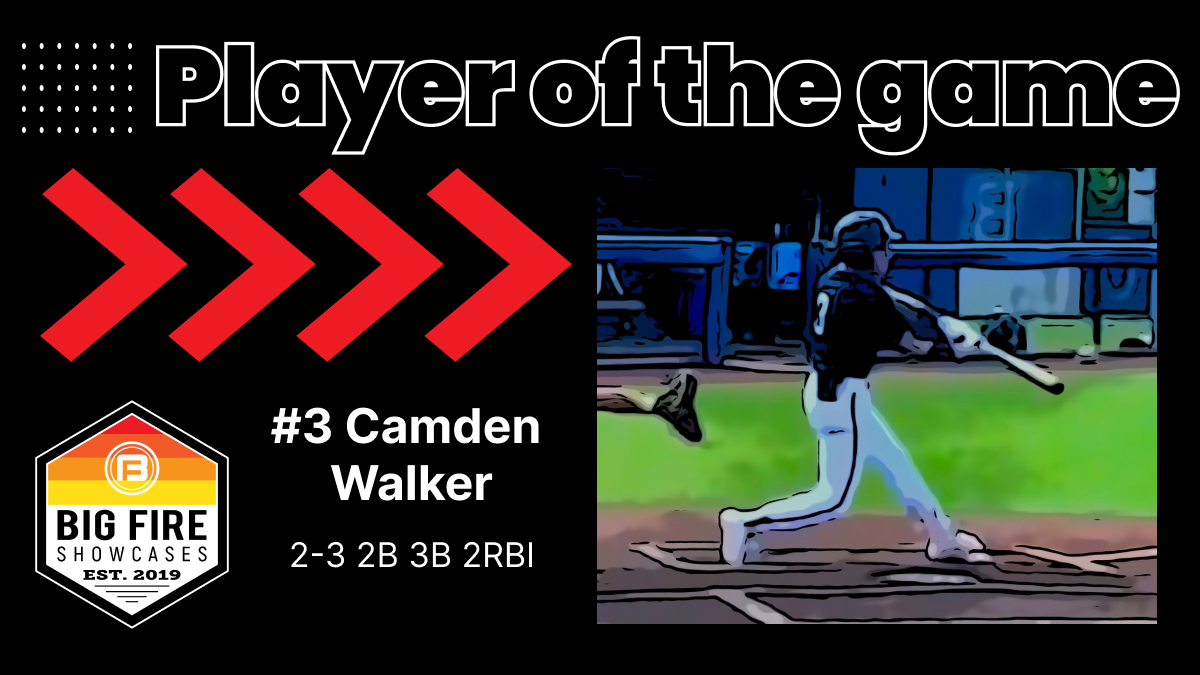 Big Fire Baseball (@bigfirebaseball) on Twitter photo PoG: <a href="/CamdenWalker_4/">Camden Walker</a>
Camden Walker #3 CF 2028 | Paradise HS | Cooperstown Cobras 15U Herrick
#bigfire #swingit PoG: <a href="/CamdenWalker_4/">Camden Walker</a>
Camden Walker #3 CF 2028 | Paradise HS | Cooperstown Cobras 15U Herrick
#bigfire #swingit