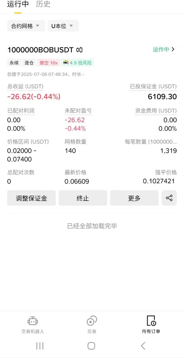 网格空了碰瓷狗bob.
大约这周他们又重演之前的套路到处碰瓷和蹭，
大概率和之前一样。
1别去接盘。
2送bob回老家