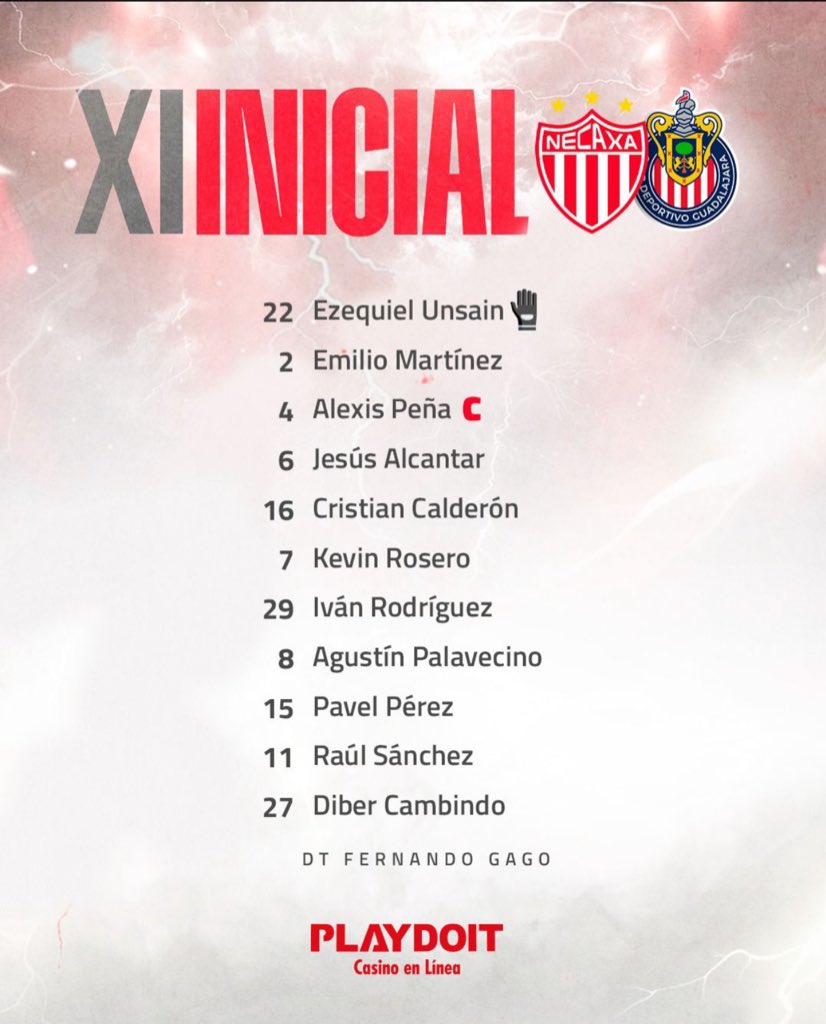 Arturo Reyes (@arturo_reyes_) on Twitter photo Así cierra pretemporada el <a href="/ClubNecaxa/">Club Necaxa</a> de Fernando Gago, primera aparición en escena después de la salida de José Paradela del equipo, misma que se estará confirmando a más tardar a media semana. Así cierra pretemporada el <a href="/ClubNecaxa/">Club Necaxa</a> de Fernando Gago, primera aparición en escena después de la salida de José Paradela del equipo, misma que se estará confirmando a más tardar a media semana.