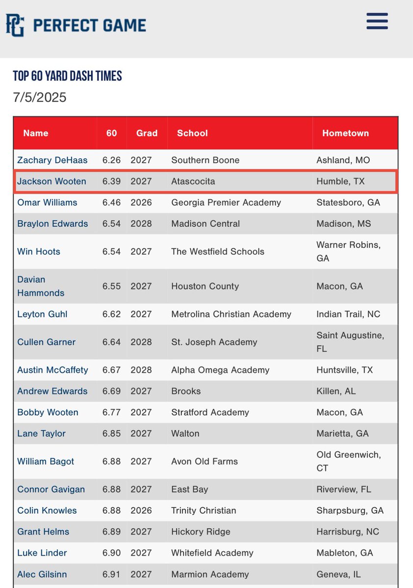 #wwbaworkout <a href="/BanditoRecruits/">Banditos Baseball Recruits</a> <a href="/BanditoBaseball/">Banditos Baseball</a> <a href="/AHS_6aBaseball/">Atascocita Baseball</a>