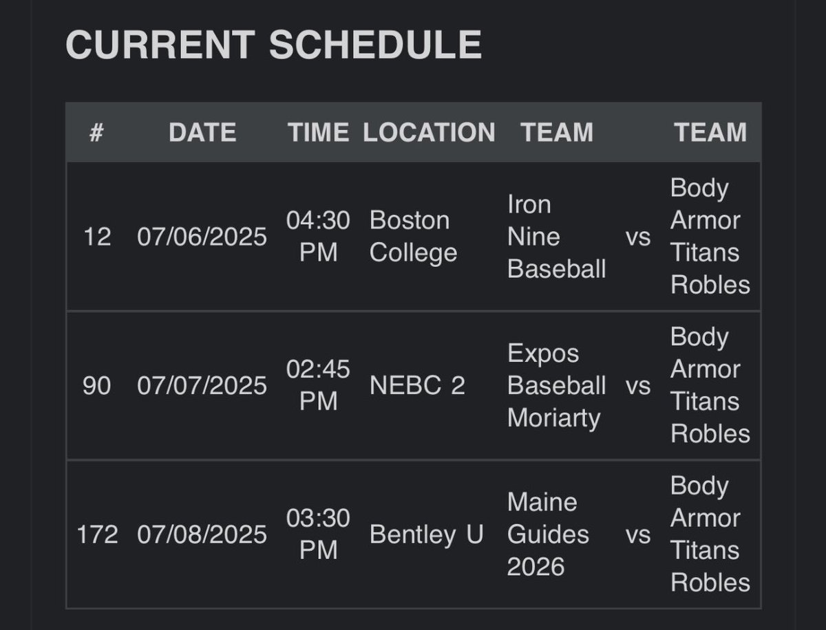 Below is my schedule for this week at the Boston open for Prospect Select. I am pitching game three at Bentley University at 3:30.

<a href="/TitansBsb/">Titans</a> 
<a href="/joemolettiere2/">Joe Molettiere</a>
