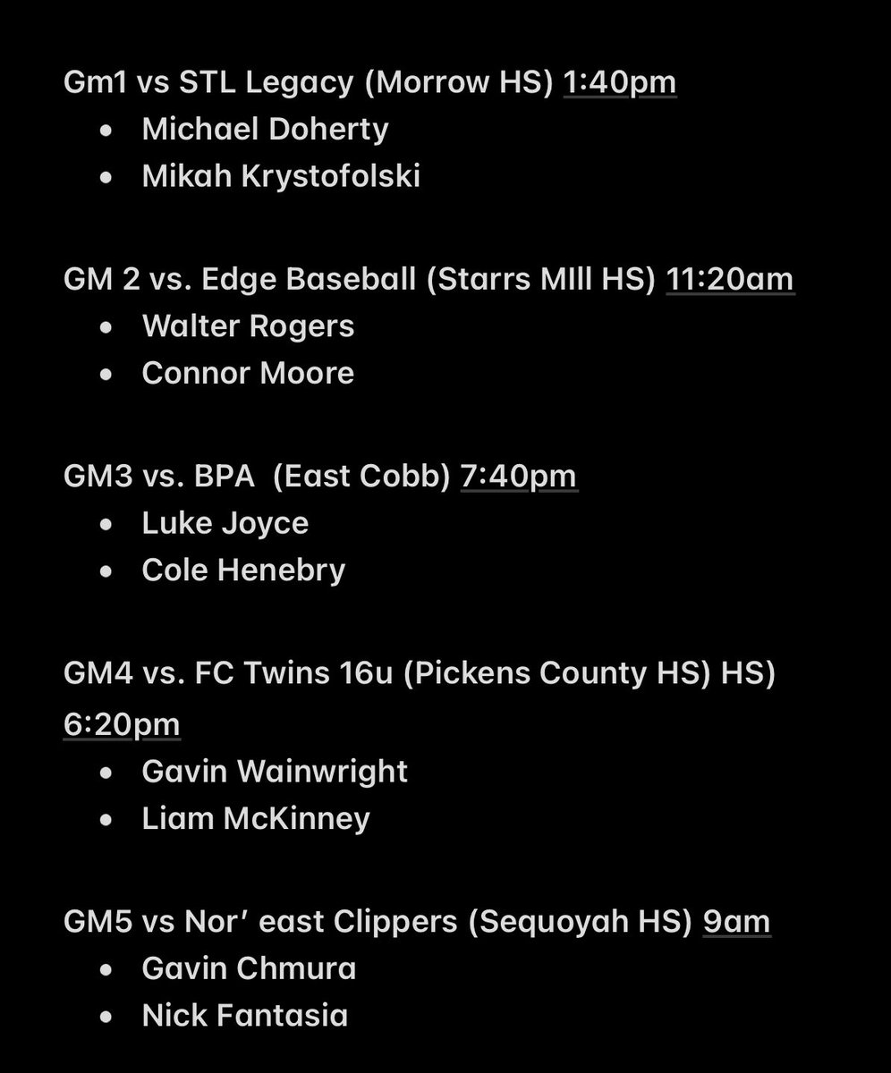 NEB Jays Pitching Rotation for 16u <a href="/PerfectGameUSA/">Perfect Game USA</a> WWBA. 

<a href="/NorthEast_BBall/">NEB</a>