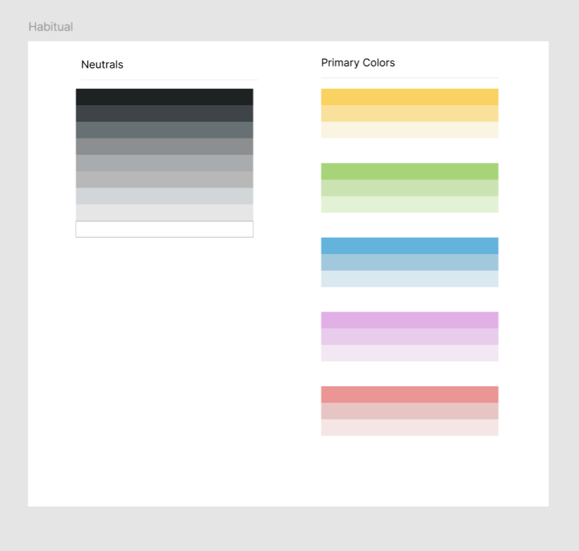 OkparaChizaram's tweet image. Color theory used to feel abstract,
like I was just picking what felt “pretty.”

Now I understand how to create color styles with purpose.

Still in the early stages,
but every click is a clearer decision.

#UIUXJourney
#DesignGirlEra
