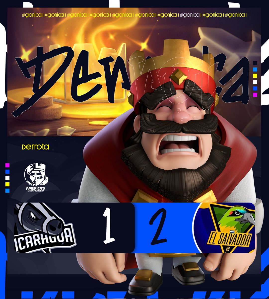 Nicaragua Esports (@crnicaragua) on Twitter photo #RESULTADOS | CR
๐ <a href="/CR_Supremacy/">Supremacy League</a>
๐ <a href="/SeleccionESA_CR/">Selecciรณn Salvadoreรฑa CR</a>
๐ Jornada 2
#LaAzulyBlancoCR #RESULTADOS | CR
๐ <a href="/CR_Supremacy/">Supremacy League</a>
๐ <a href="/SeleccionESA_CR/">Selecciรณn Salvadoreรฑa CR</a>
๐ Jornada 2
#LaAzulyBlancoCR