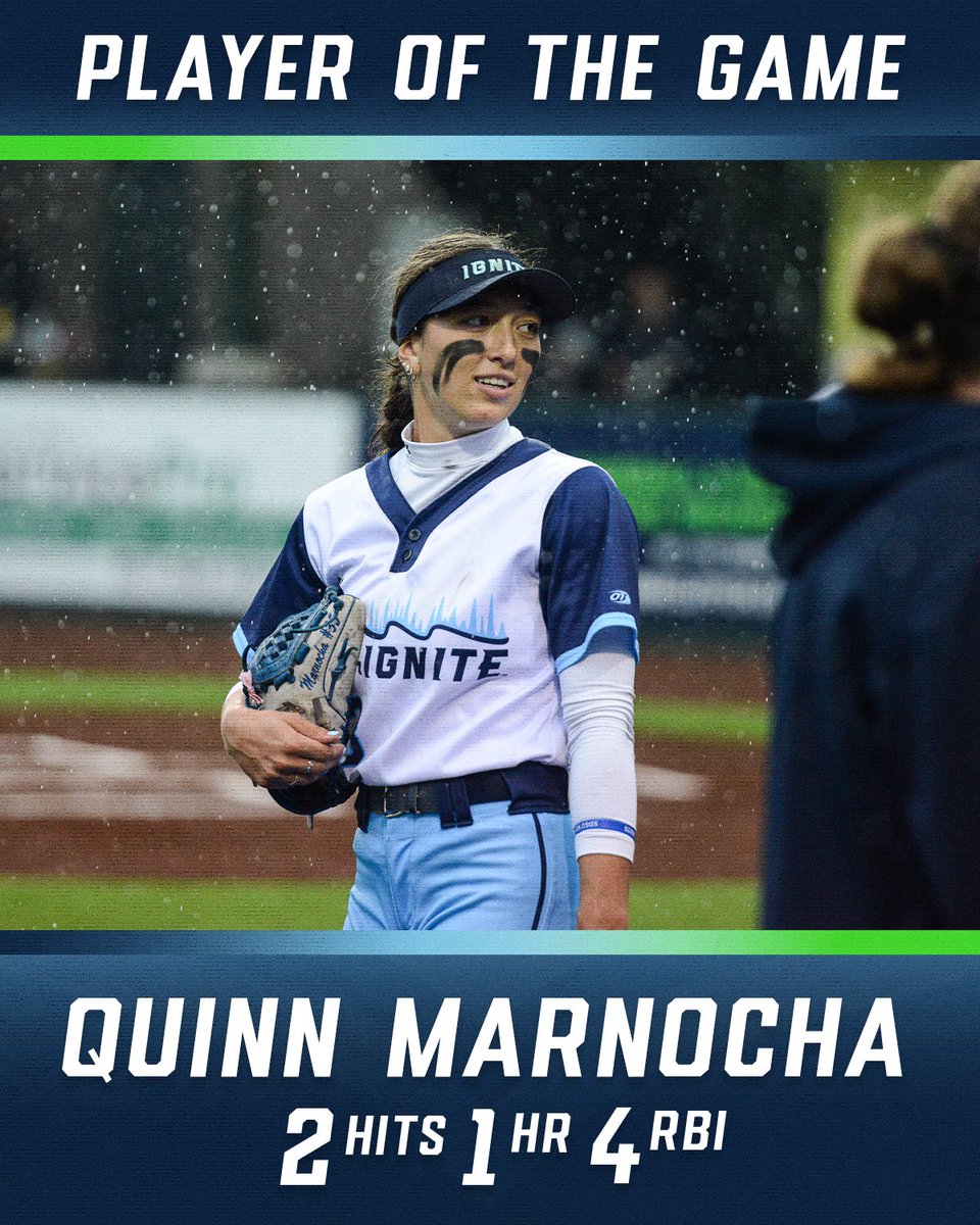 Player of the Game honors go to Quinn Marnocha for an outstanding performance tonight🤩

#LightsIgnite #WausauIgnite