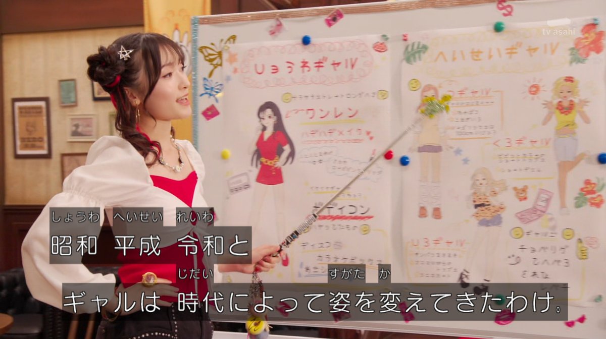 仮面ライダーみたいな言い方やめてもらえますか
#ゴジュウジャー #nitiasa