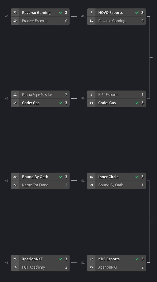 My predictions (obv false) for today

Good luck to everyone 🍀