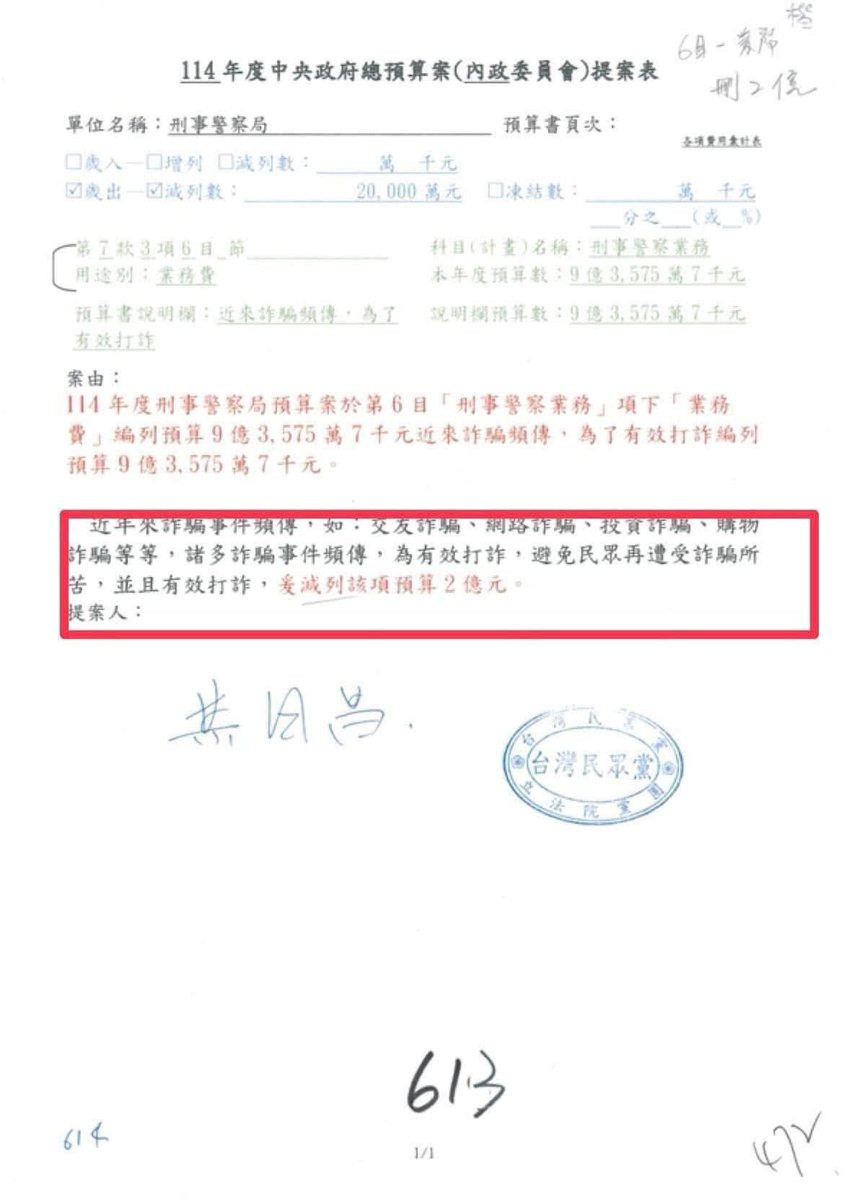 友：民進黨有夠爛，詐騙都不管，豐原那家人五條人命都要算在賴清德頭上
我：（什麼也沒說，只貼黃國昌砍打詐預算的理由：「為有效打詐，避免民眾再遭受詐騙所苦，並且有效打詐，爰減列該項預算2億元」。）
友：我們不聊政治