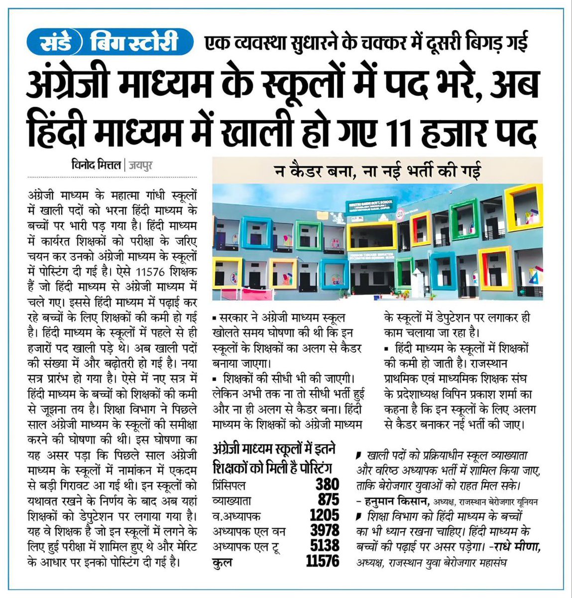 अंग्रेजी माध्यम के स्कूलों में पद भरे, 
अब हिंदी माध्यम स्कूलों में 
खाली हो गए 
11 हजार पद ✅

<a href="/madandilawar/">Madan Dilawar</a> 
<a href="/RajCMO/">CMO Rajasthan</a>