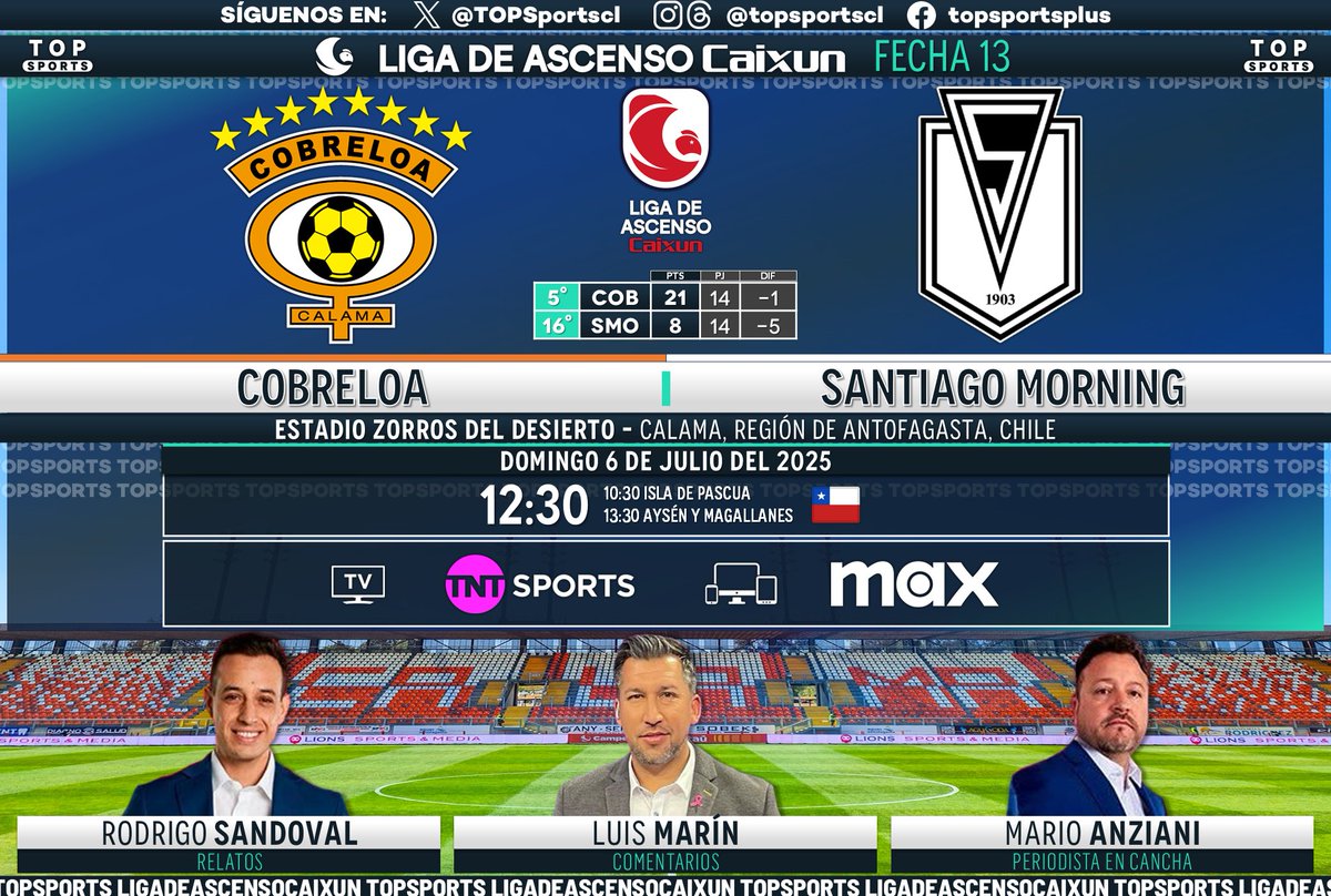 TOP Sports (@topsportscl) on Twitter photo #LigadeAscensoCaixun ⚽️🇨🇱 Fecha 13
#Cobreloa - #SantiagoMorning
🎙️ Relatos: <a href="/RorroSandoval/">Rodrigo Sandoval</a>
🗣️ Comentarios: <a href="/luis1marin/">Luis Marin Barahona</a>
🏟️ Cancha: Mario Anziani
#⃣ #MatchdayDomingo - #LigadeAscenso
🖥️ <a href="/TNTSportsCL/">TNT Sports Chile</a>
📱💻 <a href="/StreamMaxLA/">HBO Max Latinoamérica</a> 🇨🇱
🔃❤️ #LigadeAscensoCaixun ⚽️🇨🇱 Fecha 13
#Cobreloa - #SantiagoMorning
🎙️ Relatos: <a href="/RorroSandoval/">Rodrigo Sandoval</a>
🗣️ Comentarios: <a href="/luis1marin/">Luis Marin Barahona</a>
🏟️ Cancha: Mario Anziani
#⃣ #MatchdayDomingo - #LigadeAscenso
🖥️ <a href="/TNTSportsCL/">TNT Sports Chile</a>
📱💻 <a href="/StreamMaxLA/">HBO Max Latinoamérica</a> 🇨🇱
🔃❤️