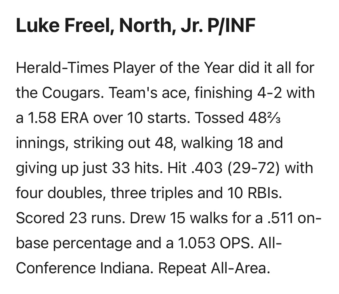 Luke Freel (@lukefreel2) on Twitter photo Excited to be named 4A All-State Honorable Mention, All-Area 1st Team, All-Conference 1st Team and Herald Times Player of the Year!
<a href="/CougarBullpen/">Cougar Bullpen</a> <a href="/PrepBaseINScout/">Prep Baseball Indiana Scouting Coverage</a> <a href="/PrepBaseballIN/">Prep Baseball Indiana</a> Excited to be named 4A All-State Honorable Mention, All-Area 1st Team, All-Conference 1st Team and Herald Times Player of the Year!
<a href="/CougarBullpen/">Cougar Bullpen</a> <a href="/PrepBaseINScout/">Prep Baseball Indiana Scouting Coverage</a> <a href="/PrepBaseballIN/">Prep Baseball Indiana</a>