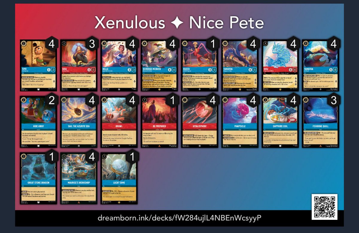 Maelstrom | Xenulous ➡️ Training Room tweet media