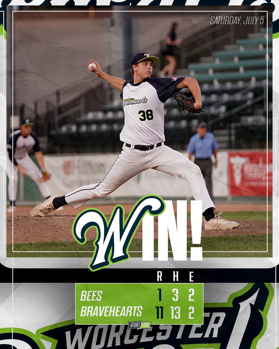 Worcester Bravehearts💚⚾ (@woobaseball) on Twitter photo The 'Hearts end their night early with a mercy rule win over the New Britain Bees tonight! Jason Potvin went 6 2/3 innings giving up just one run and the Bravehearts offense dominated with run support across the board!
📊baseball.pointstreak.com/boxscore.html?… The 'Hearts end their night early with a mercy rule win over the New Britain Bees tonight! Jason Potvin went 6 2/3 innings giving up just one run and the Bravehearts offense dominated with run support across the board!
📊baseball.pointstreak.com/boxscore.html?…