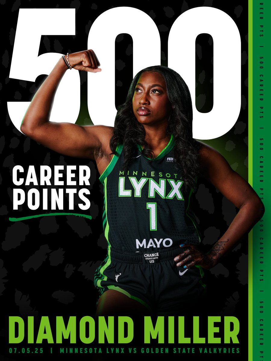 Minnesota Lynx tweet media