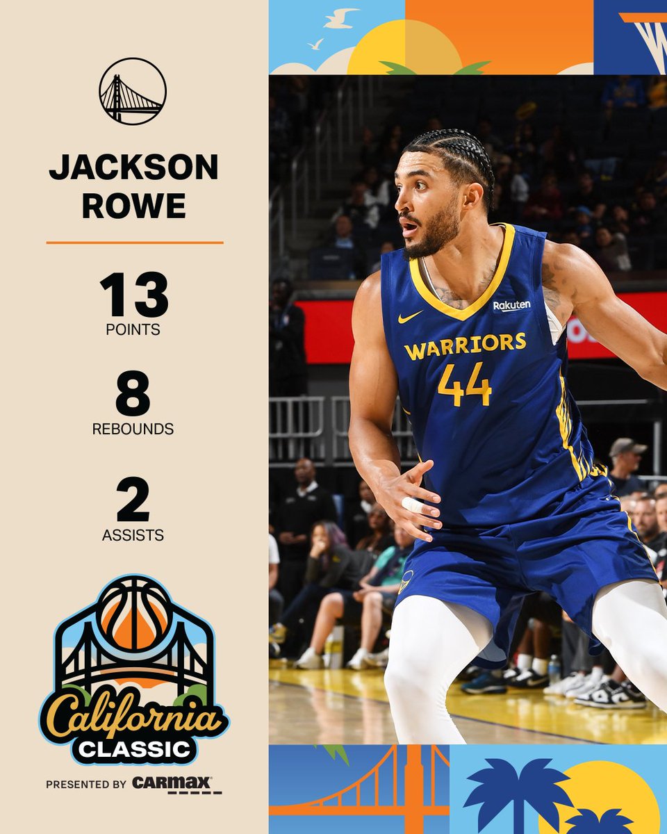 No. 44 led the squad tonight 😤

@carmax || California Classic