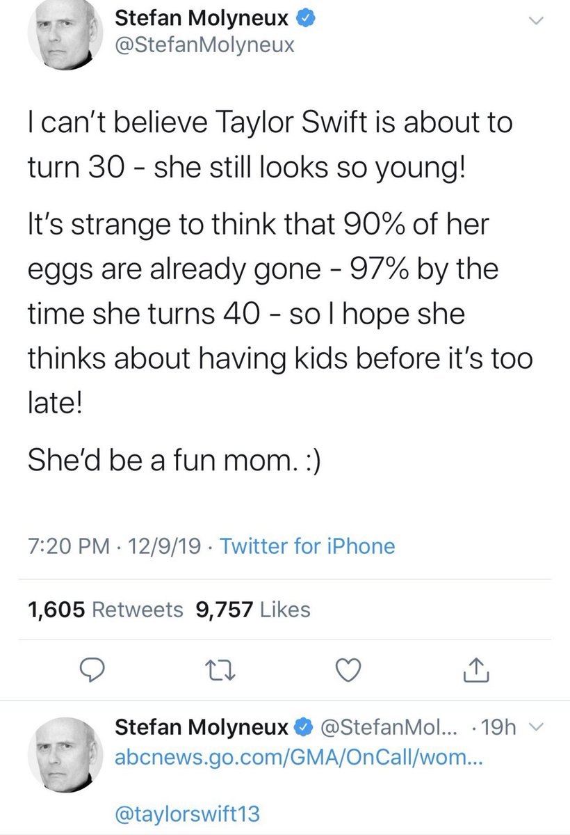 I can’t believe it has been 2,035 days since I tweeted about Taylor Swift’s eggs!

Sadly, now 95% of her eggs are gone.

Time really flies when you’re not having kids…