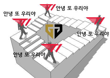 12_oner24's tweet photo. https://t.co/HfYvHD0ukq