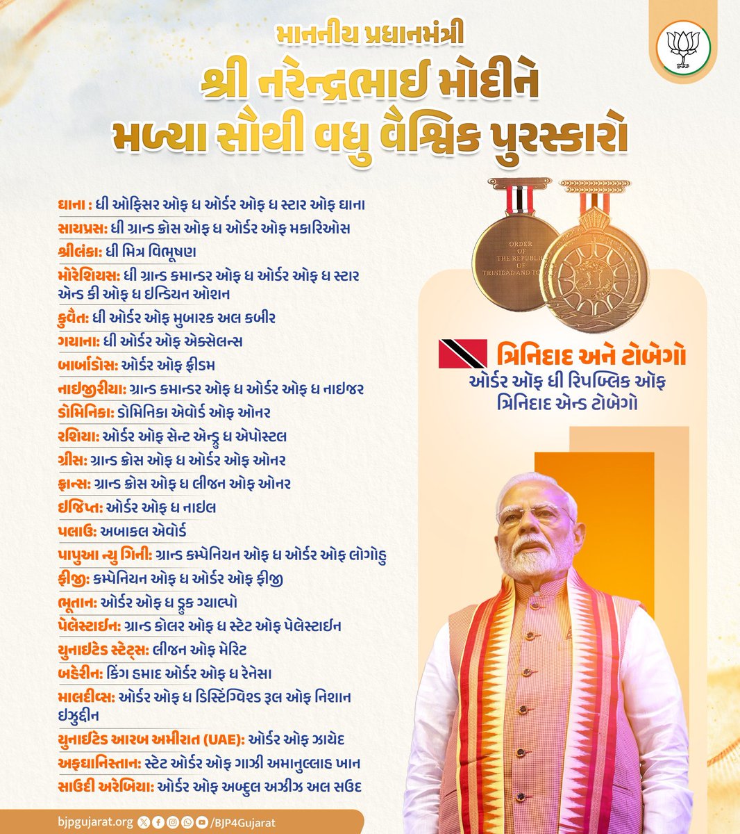 ભારતનું વૈશ્વિક સન્માન...

માનનીય પ્રધાનમંત્રી શ્રી <a href="/narendramodi/">Narendra Modi</a> જીને મળ્યા સૌથી વધુ વૈશ્વિક પુરસ્કારો.