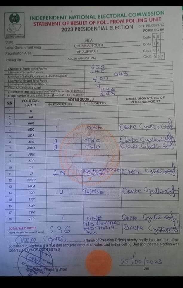 The spirit of 'PeetobiOrNothing' isn't new... It was strong in the 2023 election, but they say it was APC that rigged..

Don't let anybody gaslight you.