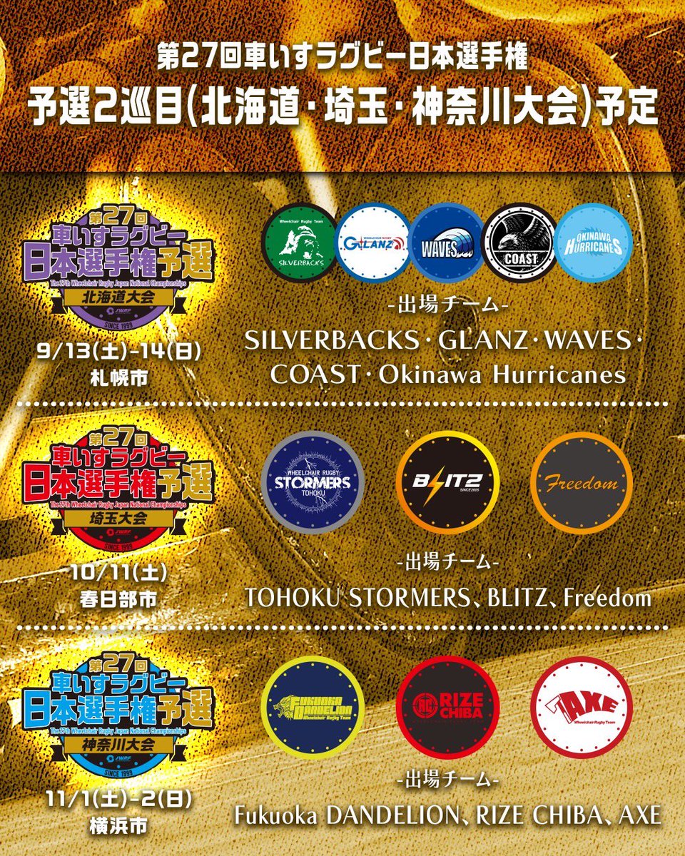 日本車いすラグビー連盟(JWRF公式) tweet media