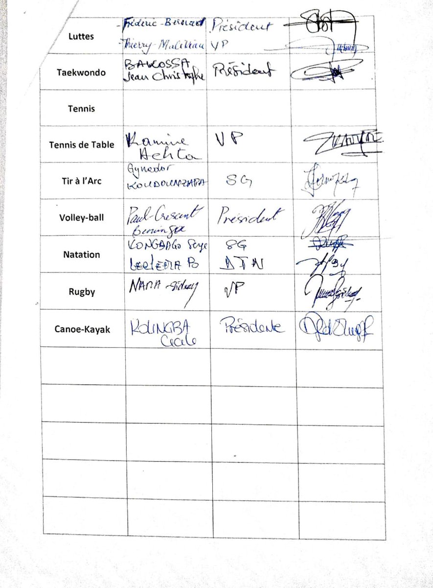 #Centrafrique - Sports 
Le #CNOSCA et les fédérations nationales sportives appellent à l'unité et au respect de l'autonomie du Mouvement Olympique centrafricain 🇨🇫