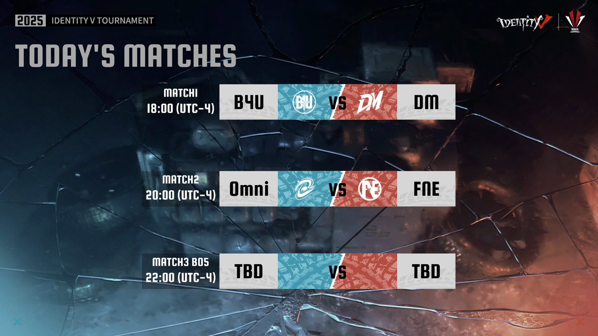 Dear Visitors, Please check out the Day 2 Schedule of Identity V IVT 2025  for NA-EU. 18:00(UTC-4): Team B4U vs Team DM 20:00(UTC-4): Team Omni vs  Team FNE 22:00(UTC-4): Team TBD vs