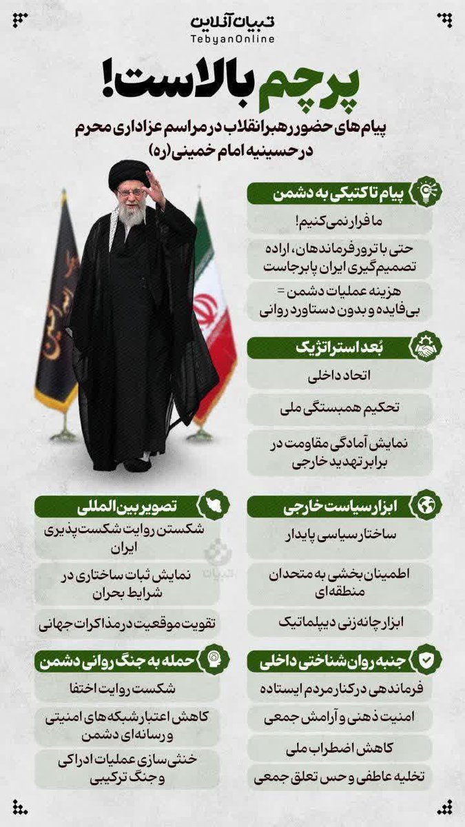 Somaye265762812's tweet image. شب عاشورا شب بیعت با ولیّ خداست و #لبیک_یا_خامنه_ای لبیک یا حسین است