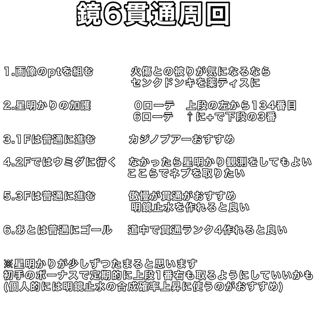 NITAMAGO0122's tweet photo. 鏡6  貫通パ新理論値がこちらになります

16分弱〜20分強は安定するので結構おすすめです

火傷破裂ナーフ後の一時的な移行先としてお使いください👍

編成コードはコメ欄で

翻訳者　@Sm0kyScar1et https://t.co/CPV0AkAHFO