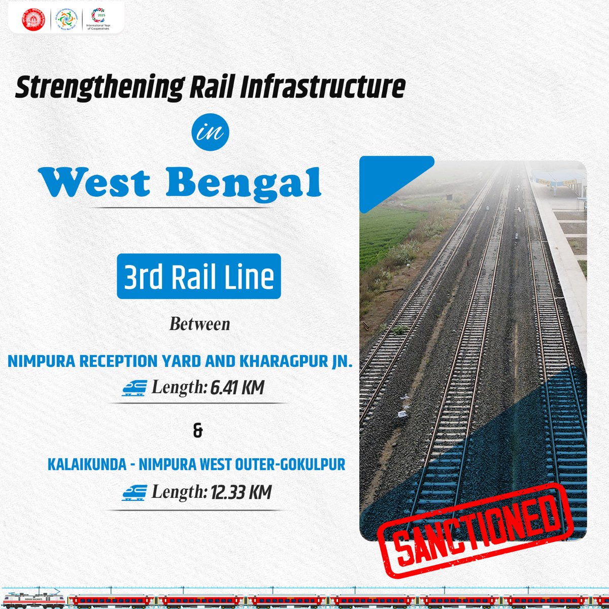The work for the 3rd Rail line works between Nimpura Reception Yard - Kharagpur Jn. (6.41 km) and Kalaikunda - Gokulpur (12.33 km) has been sanctioned, the project is under the 3000 MT  mission of IR &amp; will ensure faster, seamless freight movement.