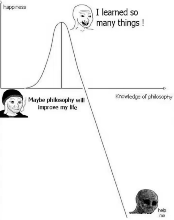 Philosophy memes 🥀 (@philosophymeme0) on Twitter photo 