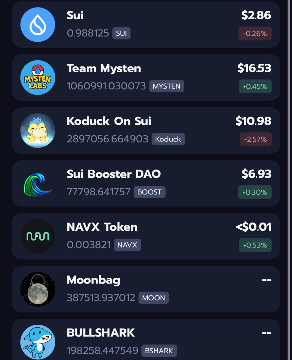 Master LOH 🪖 (@loh_master) on Twitter photo First week on low volume market😁
Arbitrage with <a href="/SuiRewardsMe/">SuiRewards.Me</a> very easy and can bring you some sui/tokens
My results:
$mysten +60k
$koduck +397k
$boost +27k
$moon +137k
$bshark +98k
I just swap tokens, no risk, need calculated and swap😎
Wen we see good volume on $sui, I First week on low volume market😁
Arbitrage with <a href="/SuiRewardsMe/">SuiRewards.Me</a> very easy and can bring you some sui/tokens
My results:
$mysten +60k
$koduck +397k
$boost +27k
$moon +137k
$bshark +98k
I just swap tokens, no risk, need calculated and swap😎
Wen we see good volume on $sui, I