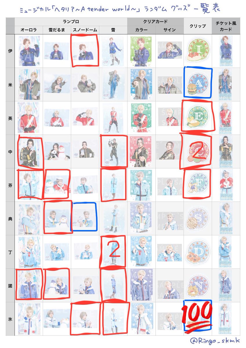 【交換】 ヘタミュ ATWランブロ ブロマイド

譲：🟥
求：🟦

大阪公演マチソワ共に居ますので会場付近にて交換できる方がいらっしゃいましたらお願い致します。