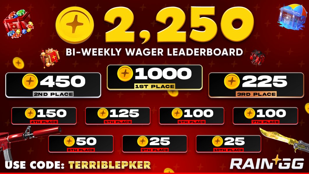 Terriblepker.com (@terriblepkercom) on Twitter photo 🚨Raingg LB just closed
shoutout to the winners.
Fresh board, fresh shot. Let’s get it. 💼
Check out - terriblepker.com/rain/
20 Coin giveaway RT + Tag 2 Gamblers + follow me & <a href="/terriblepker/">terriblepker</a> 🚨Raingg LB just closed
shoutout to the winners.
Fresh board, fresh shot. Let’s get it. 💼
Check out - terriblepker.com/rain/
20 Coin giveaway RT + Tag 2 Gamblers + follow me & <a href="/terriblepker/">terriblepker</a>