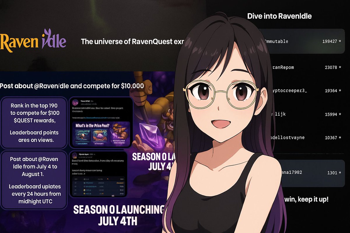 Check your rank now at <a href="/Immutable/">Immutable</a> &amp; <a href="/RavenIdle/">RavenIdle</a>!
Just saw mine... let’s gooo! 
Play. Post. Win. 💜
This game rewards creativity, consistency, and early grind.

Eyes on the leaderboard 👀
#RavenIdle #Web3Gaming #RiseGrindRepeat2