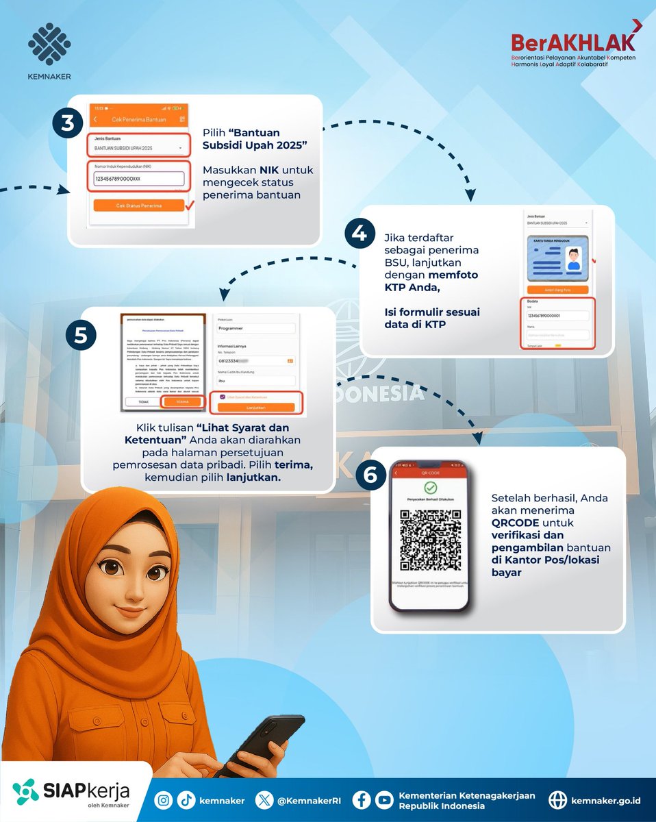 Kementerian Ketenagakerjaan RI tweet media
