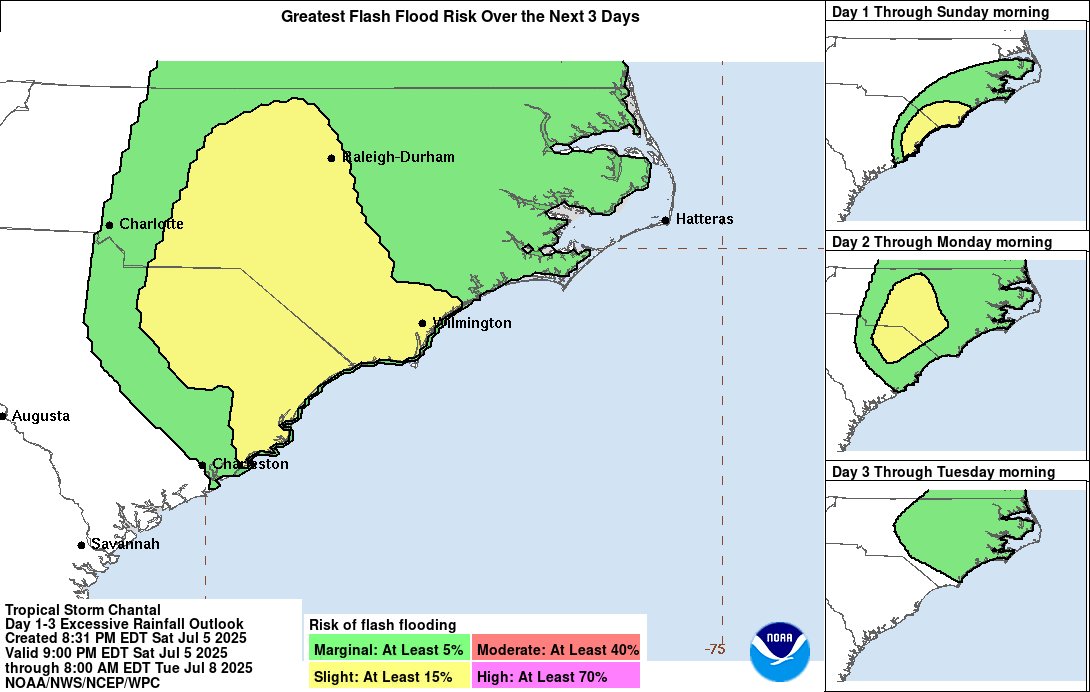 TropicalTidbits's tweet image. Tropical Storm #Chantal is approaching the eastern #SouthCarolina coastline, expected to make landfall Sunday morning. The heaviest rains are northeast of the storm center and are beginning to impact portions of eastern #NorthCarolina. There is some risk of flash flooding in both…