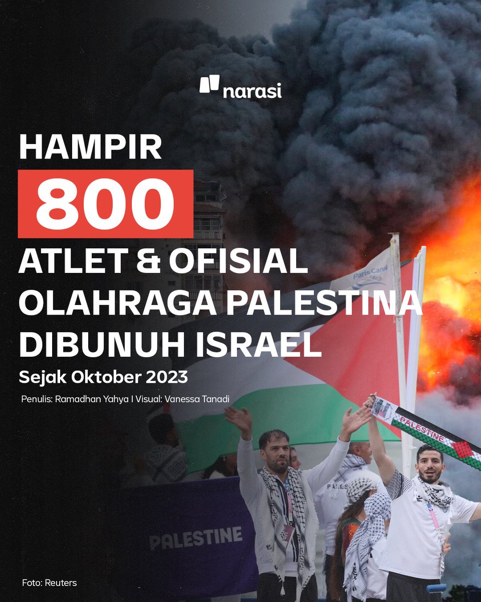 Pesepakbola Palestina Muhannad Al-Laili bukan satu-satunya yang meninggal akibat serangan bom Israel. Ada ratusan atlet lain yang juga meninggal karena dibunuh Israel. 

| Narasi Daily