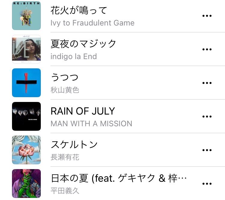 🦀場内BGM🦀

メンバーそれぞれに選びました🌻

#サマーロイド