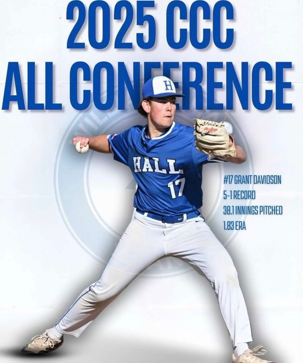 Fortunate to have been named
2025 CCC All Conference

We finished 17-7 and the future is bright for 2026.