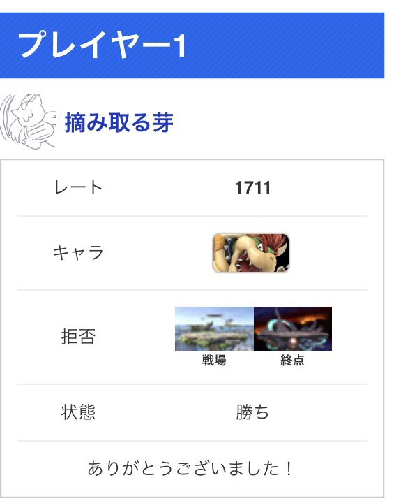 spring_ness's tweet image. カズヤ倒して1700‼️