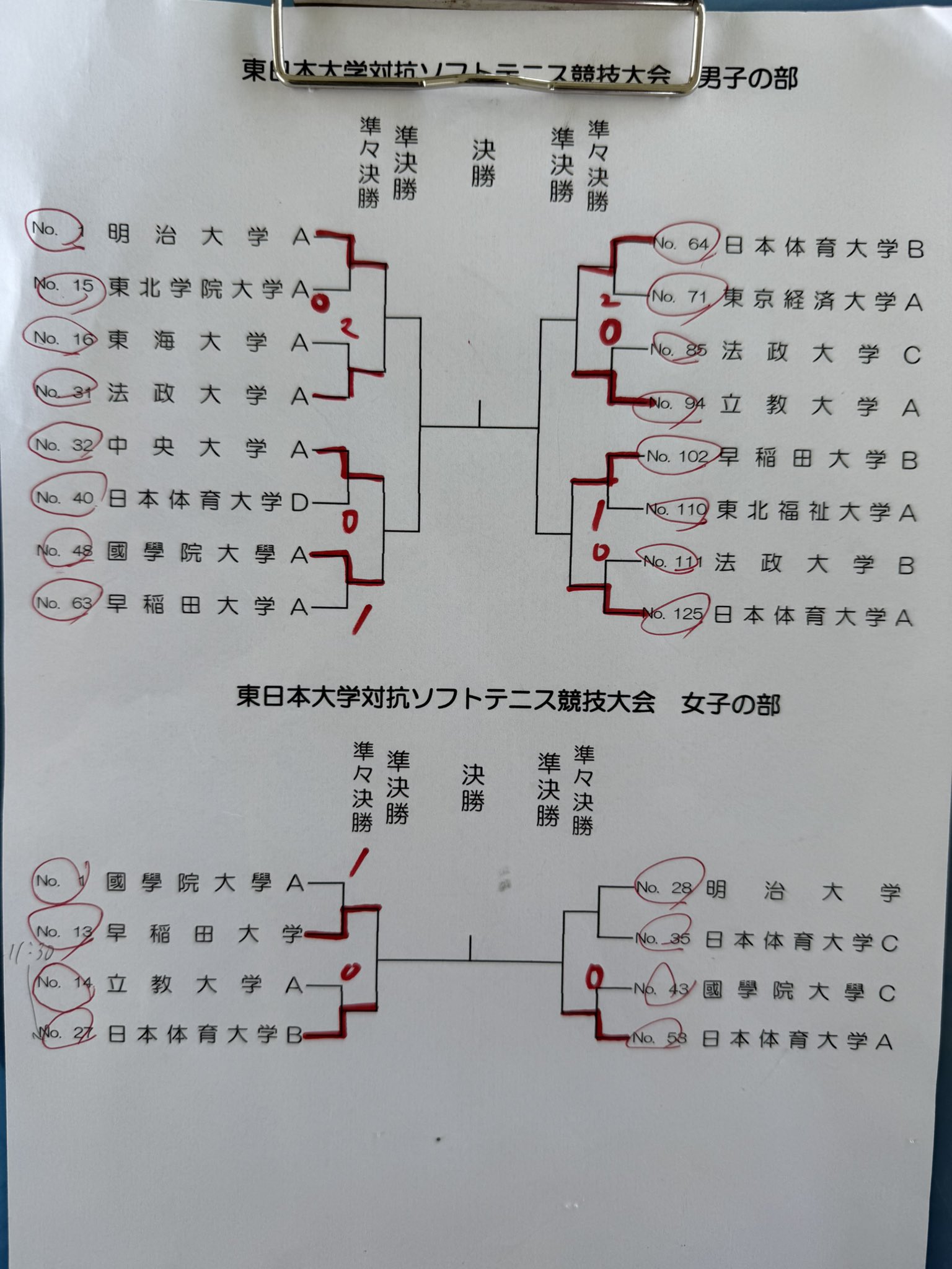 大学入試シリーズ早稲田大学 明治大学 立教大学 学習院大学 國學院大學 武蔵大学 ぉまみ / SOFT TENNIS Navi / softtennis online on X