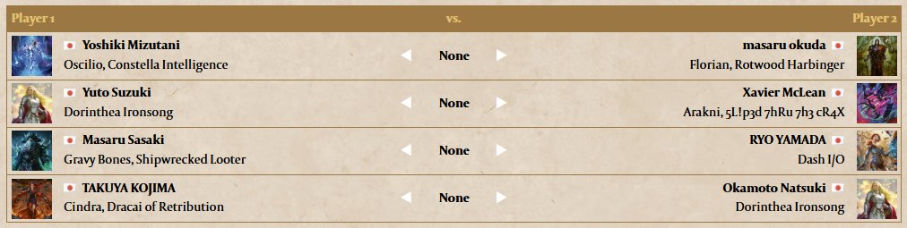 みんながんばれ