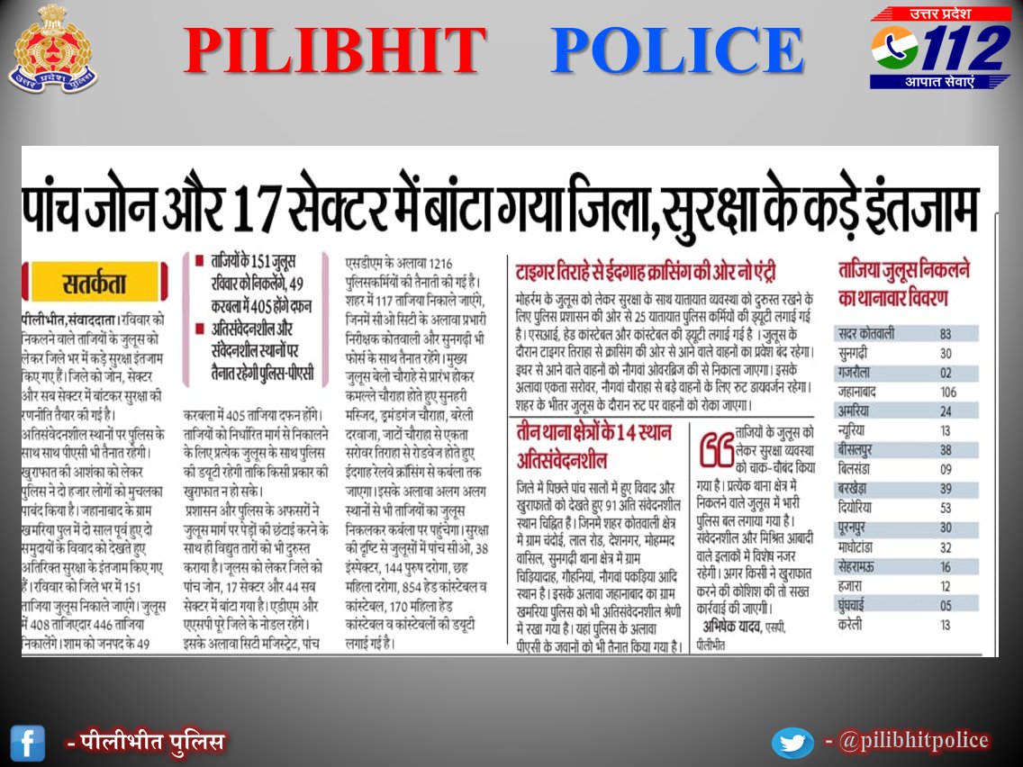 पुलिस अधीक्षक <a href="/pilibhitpolice/">Pilibhit Police</a> के निर्देशन में पांच जोन और 17 सेक्टर में बांटा गया जिला, सुरक्षा के कड़े इंतजाम।
<a href="/adgzonebareilly/">ADG Zone Bareilly</a>
<a href="/igrangebareilly/">DIG RANGE BAREILLY</a>
<a href="/dgpup/">DGP UP</a>
<a href="/Uppolice/">UP POLICE</a>