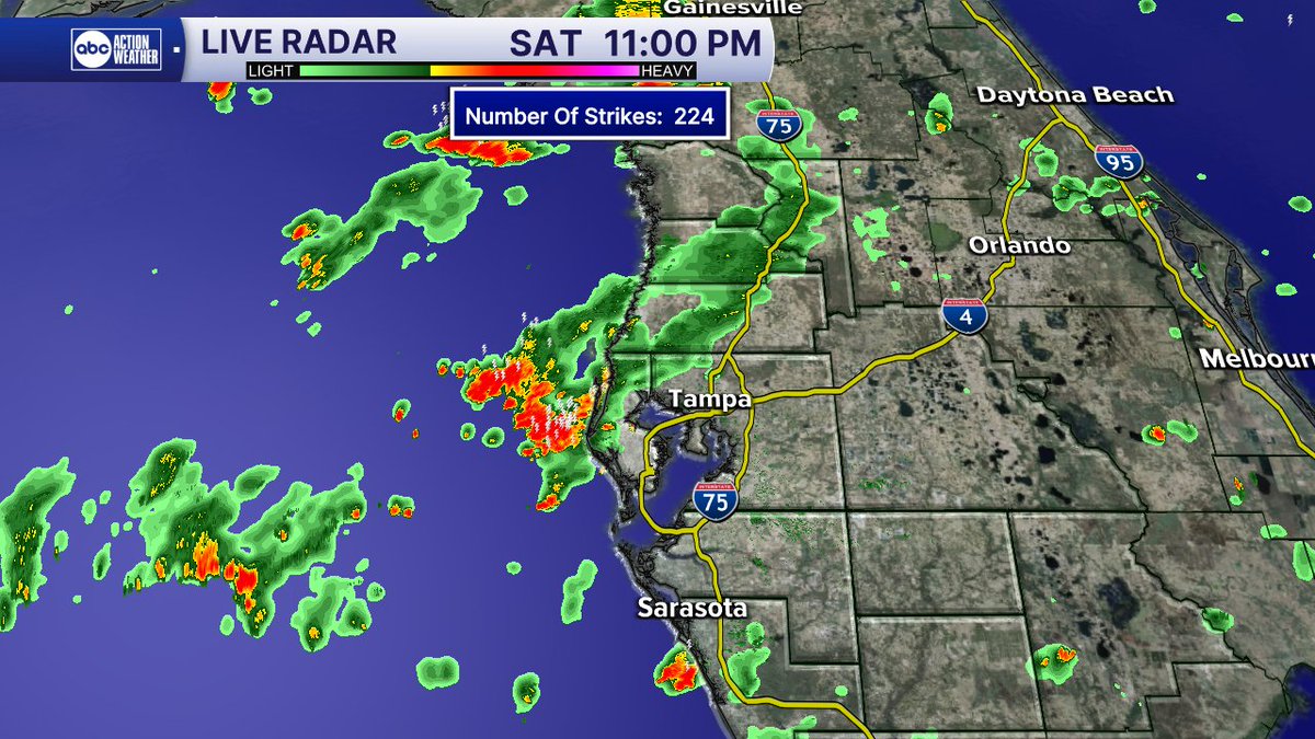 Heavy rains have just about moved offshore. SW flow should return tomorrow meaning SCATTERED morning showers along the coast and a better chance of storms moving inland later in the day.