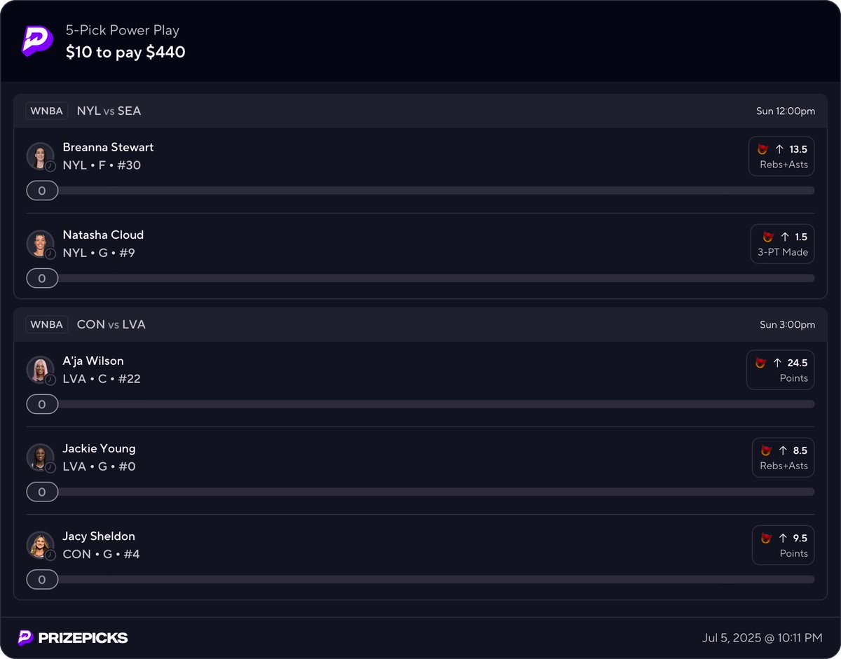 RT and drop cashapp below 🔻🔻

discord.gg/XaDpu6X4