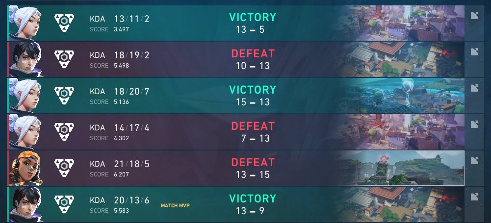 Longest day of matches I have EVER played. These two series challenged me further than I have ever been. I'm so fucking proud of my team for hanging in there for both series and dealing with my incessant yapping on IGL. Let's qual tomorrow :)

Also I need to ice my wrist now oops